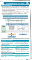 Boerm Bruckmeier Palliativmedizin pocketcard Set