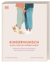 Kinderwunsch. Alles, was du wissen musst