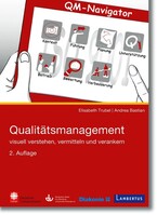 Lambertus-Verlag Qualitätsmanagement