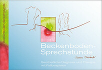 Beckenboden-Sprechstunde