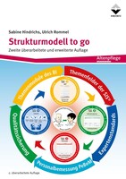 Vincentz Network GmbH & C Strukturmodell to go